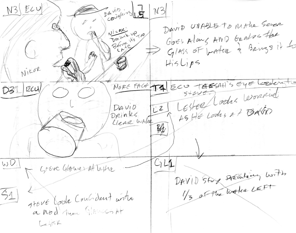 1.5a Storyboard for the WATERING hole.