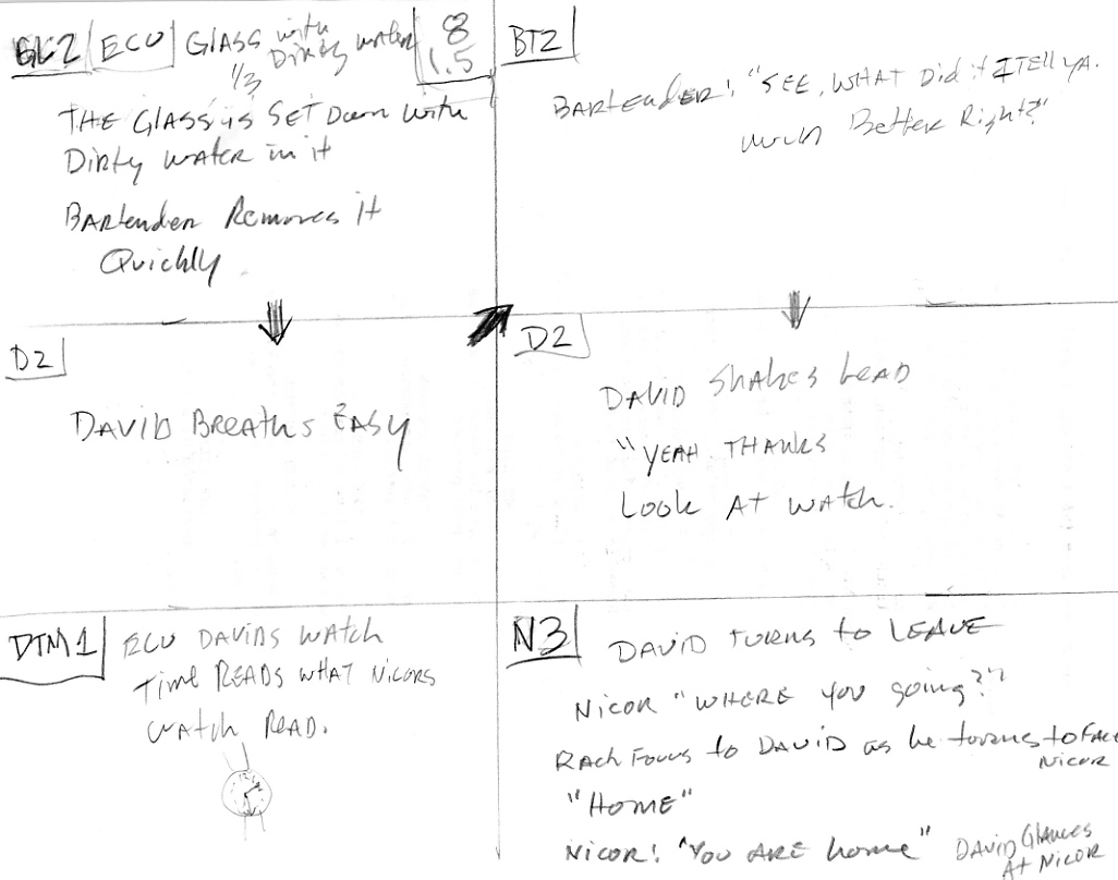 1.5b Storyboard for the WATERING hole.