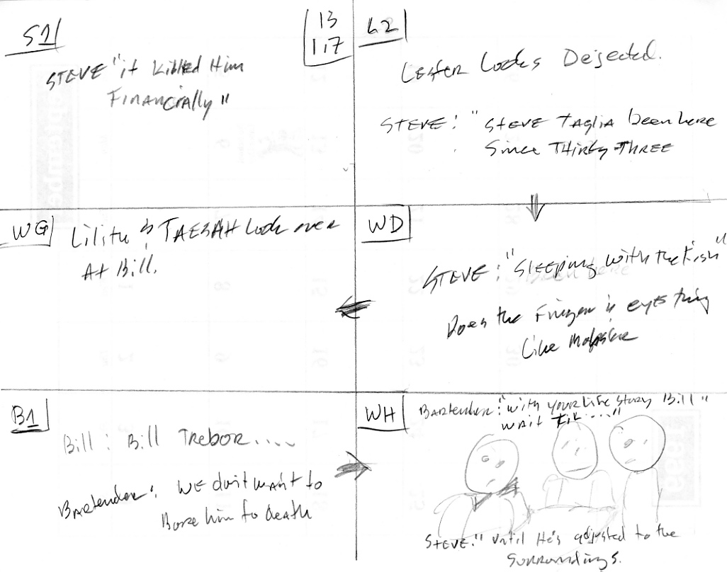 1.7c Storyboard for the WATERING hole.