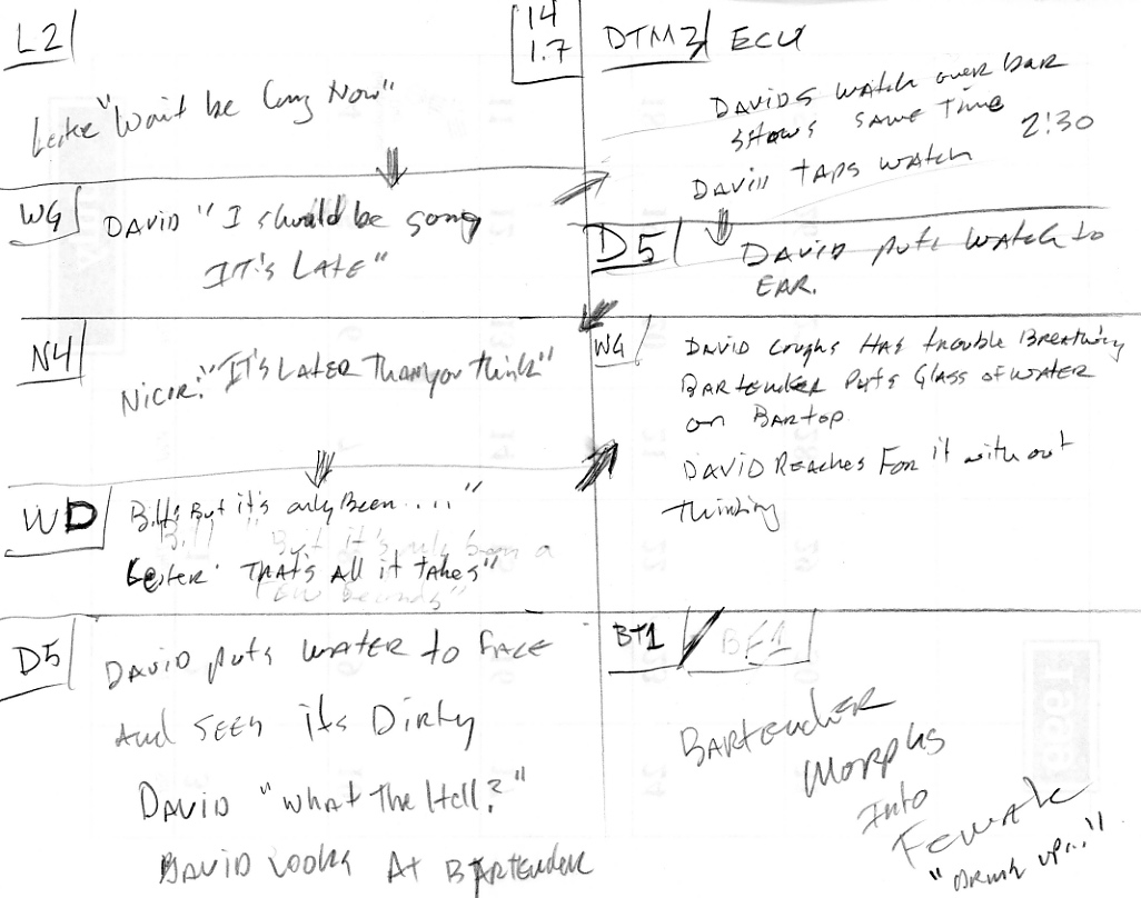 1.7d Storyboard for the WATERING hole.