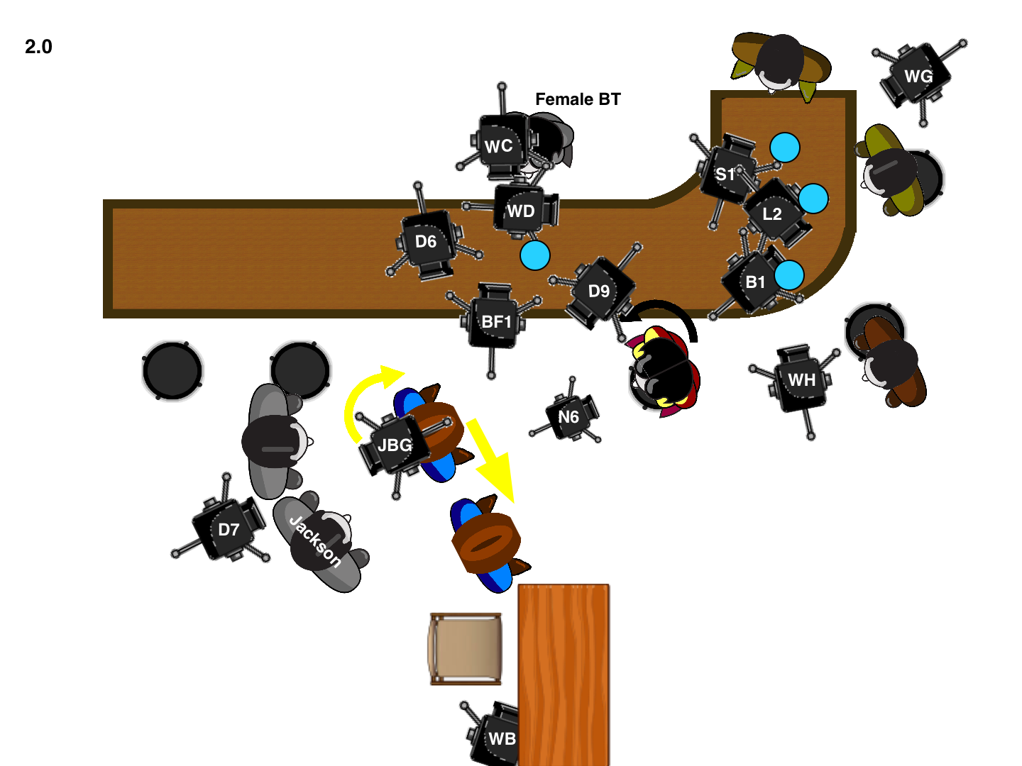 2.0 Camera Setup for the WATERING hole.