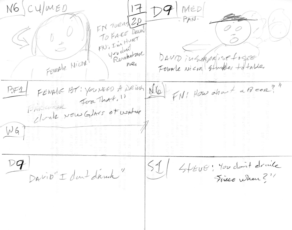 2.0 Storyboard for the WATERING hole.