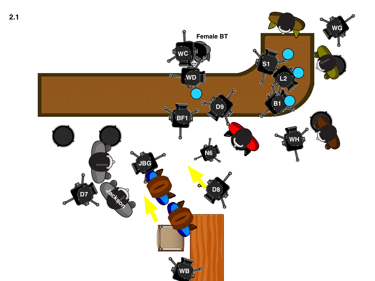 2.1 Camera Setup for the WATERING hole.