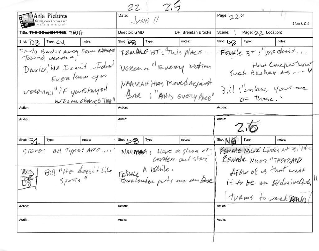 2.5 Storyboard for the WATERING hole.