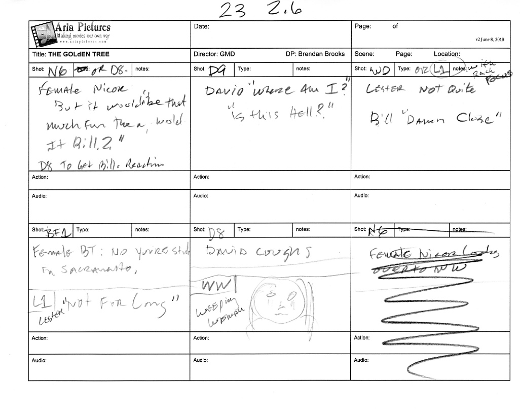 2.6 Storyboard for the WATERING hole.