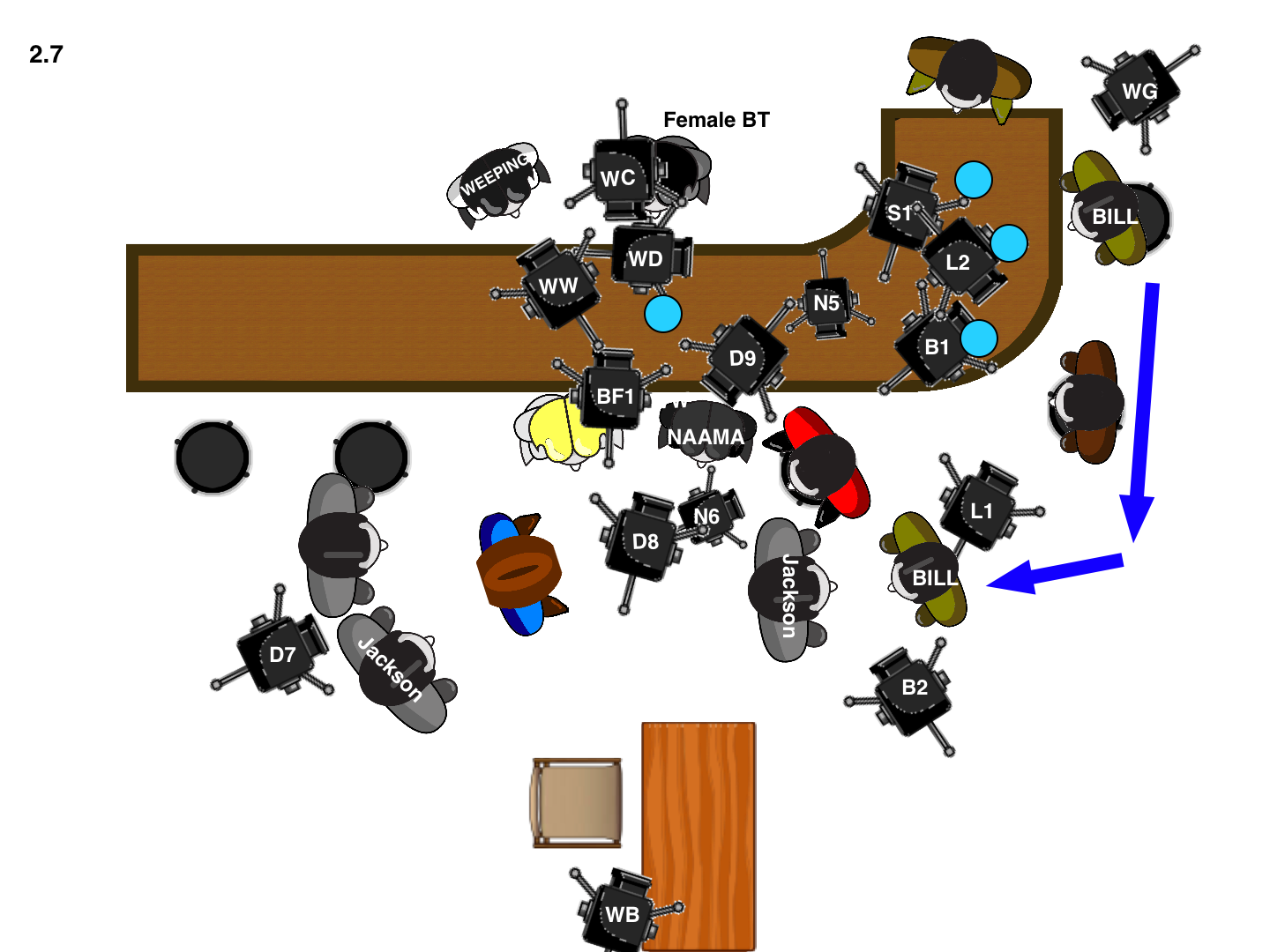 2.7 Camera Setup for the WATERING hole.